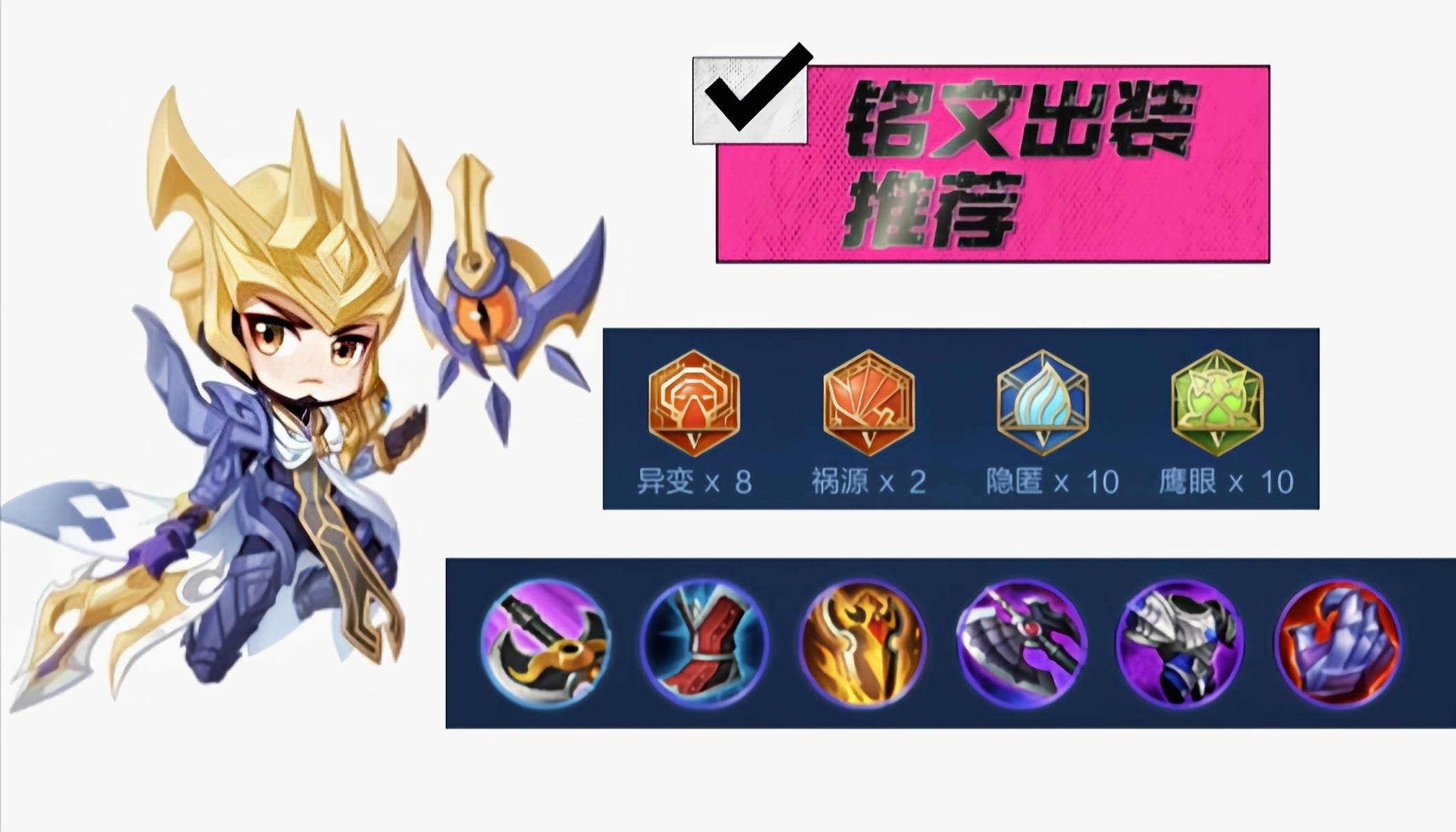 王者荣耀铁桶流杨戬狗到就是秒杀上分强烈推荐