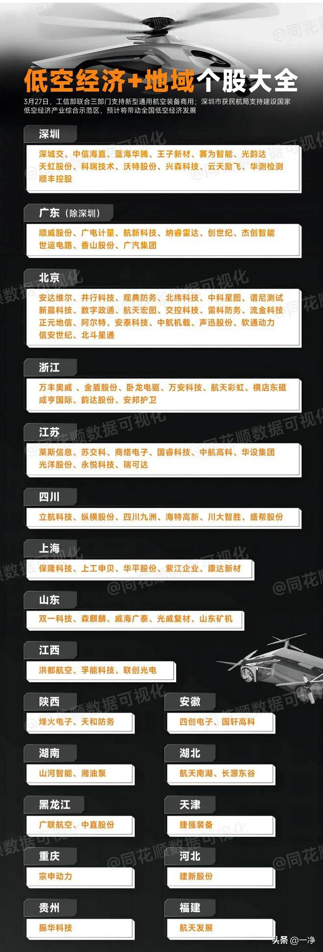 蓝海华腾及硫化物全固态电池项目简介思想百科