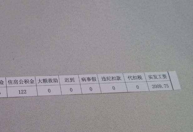 90后平均工资"出炉"!月薪过万也算"穷人"?你的收入多少?_生活_压力_我