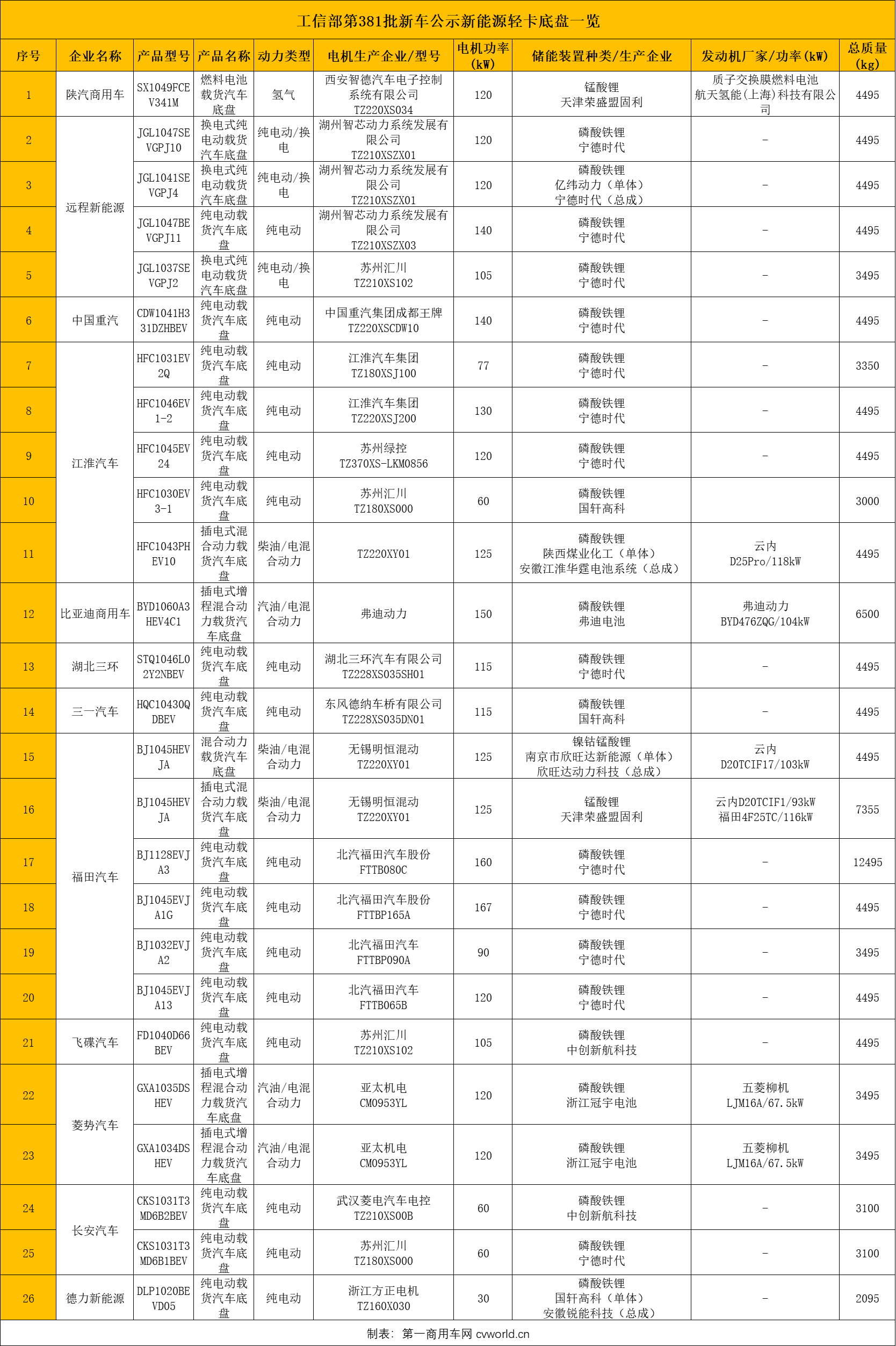 1668_2505竖版 竖屏