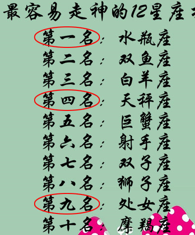 原创如何才能让十二星座在意你摩羯需要你主动天蝎纯靠撩你呢