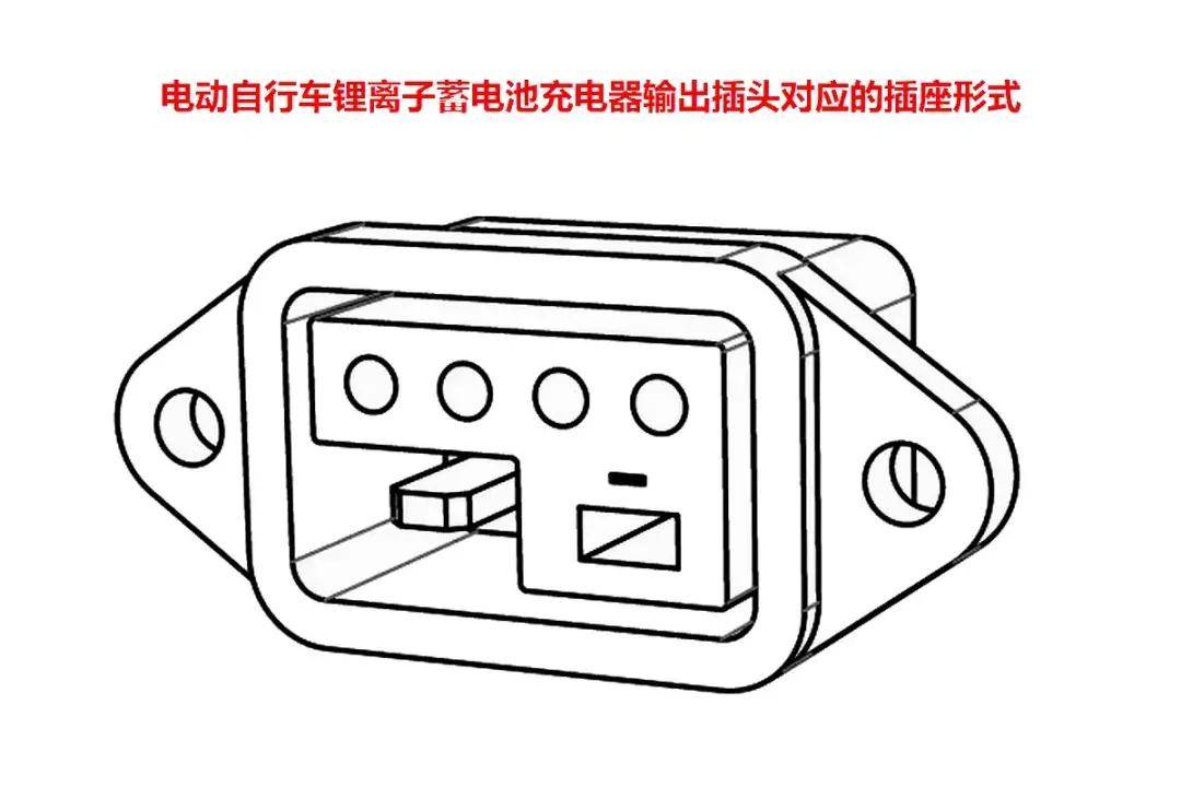 用户安全更有保障,这三个新规范起了带头作用_充电_自行车_产品