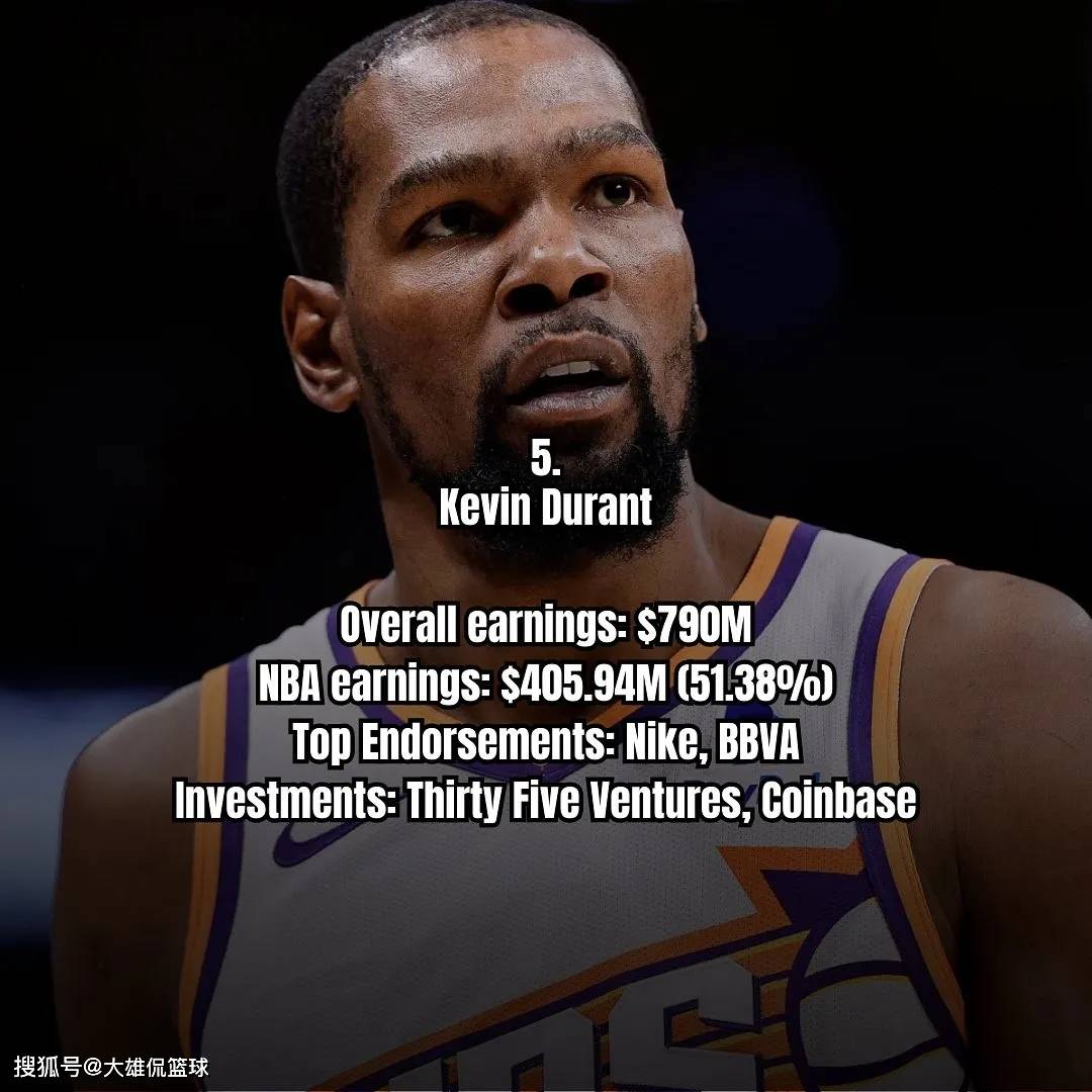 奥尼尔目前是tnt的主持人之一,可是即便如此,依旧无法阻挡奥尼尔赚钱