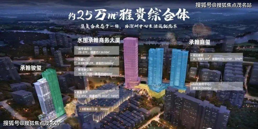 福田承翰湾尚国际承翰湾尚国际首页网站丨最新房价户型地址电话详情