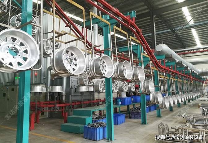 汽车轮毂喷涂生产线之静电粉末喷涂设备的工艺流程