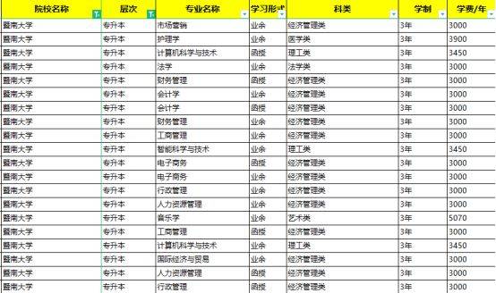 可以用於找工作,評職稱,考公務員,考教師資格證,考研究生,升職加薪