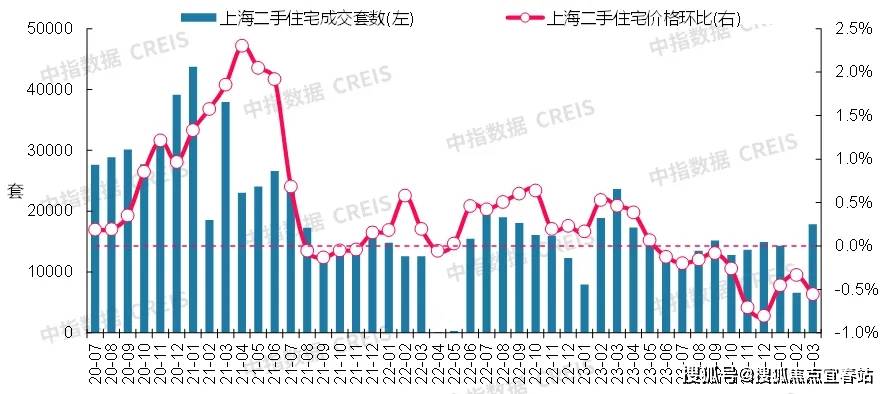 珠海中海寰宇天下寰宇天下售楼处首页网站丨寰宇天下欢迎您房价户型