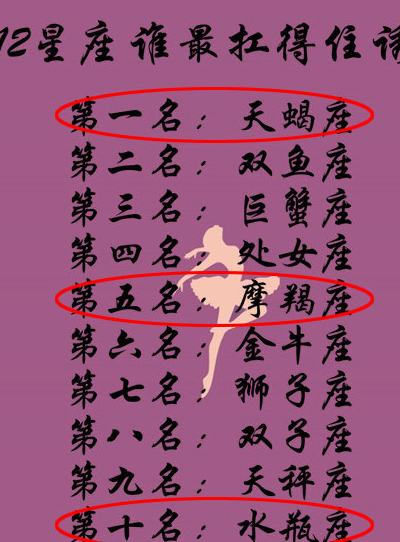 原创当十二星座想念你的时候会怎么办巨蟹恨不得立马赶到你面前