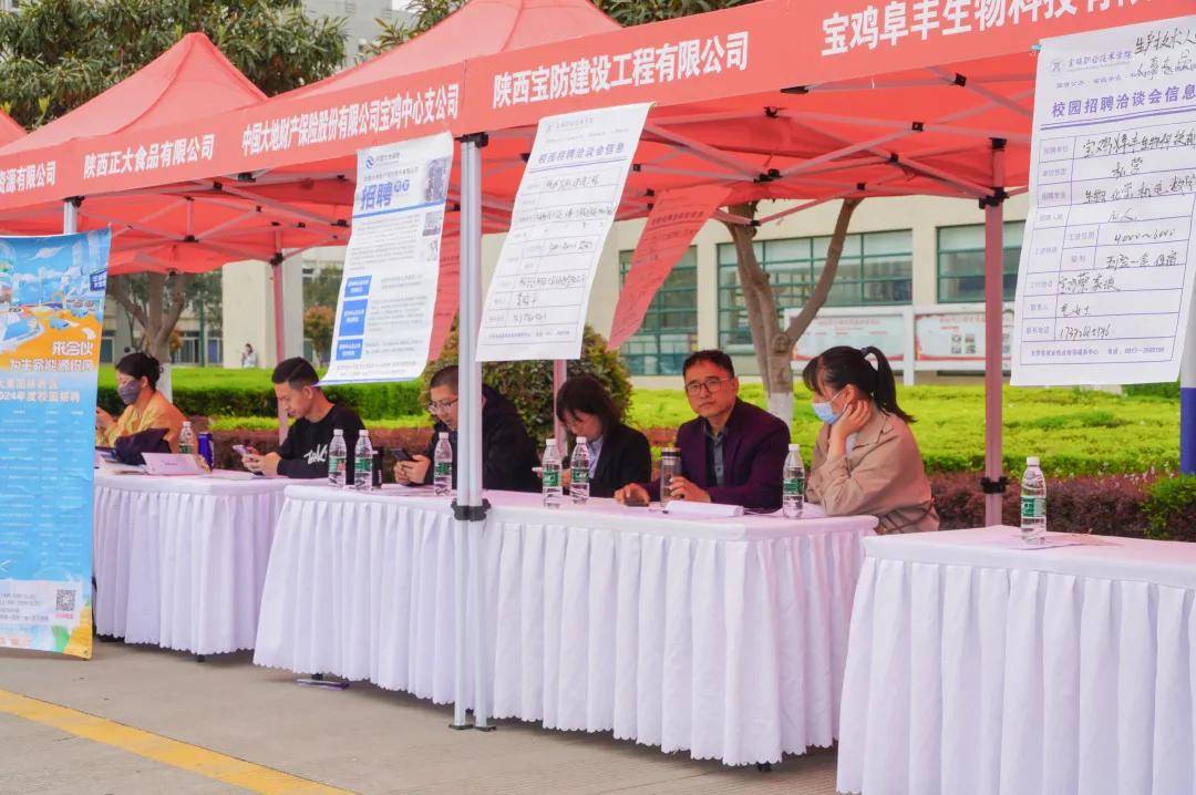 50单位2500岗位宝鸡职院2024年首场线下招聘会成功举办