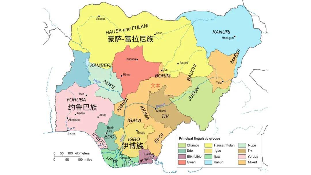 5%),伊博族(2千万人).