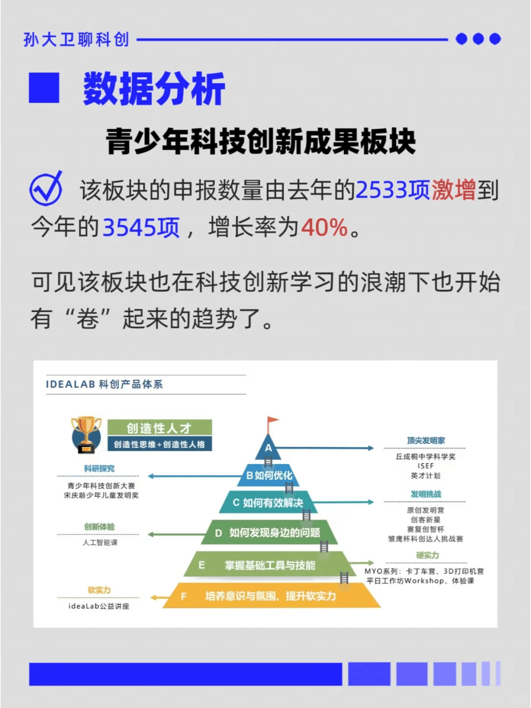 没想到啊这家能拿这么多上海青创赛奖项
