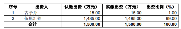 稽查案例合伙企业9亿转让股权给上市公司个税被查