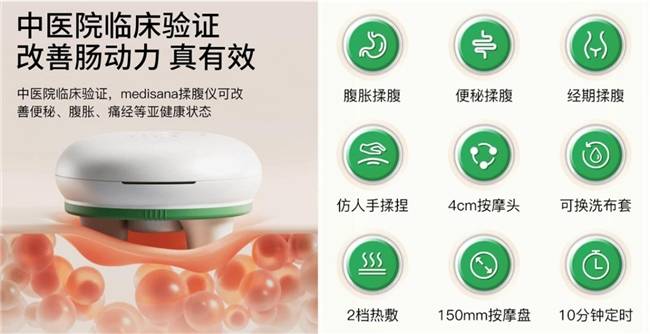 medisana马德保康掌握健康核心科技,定义健康按摩新风向