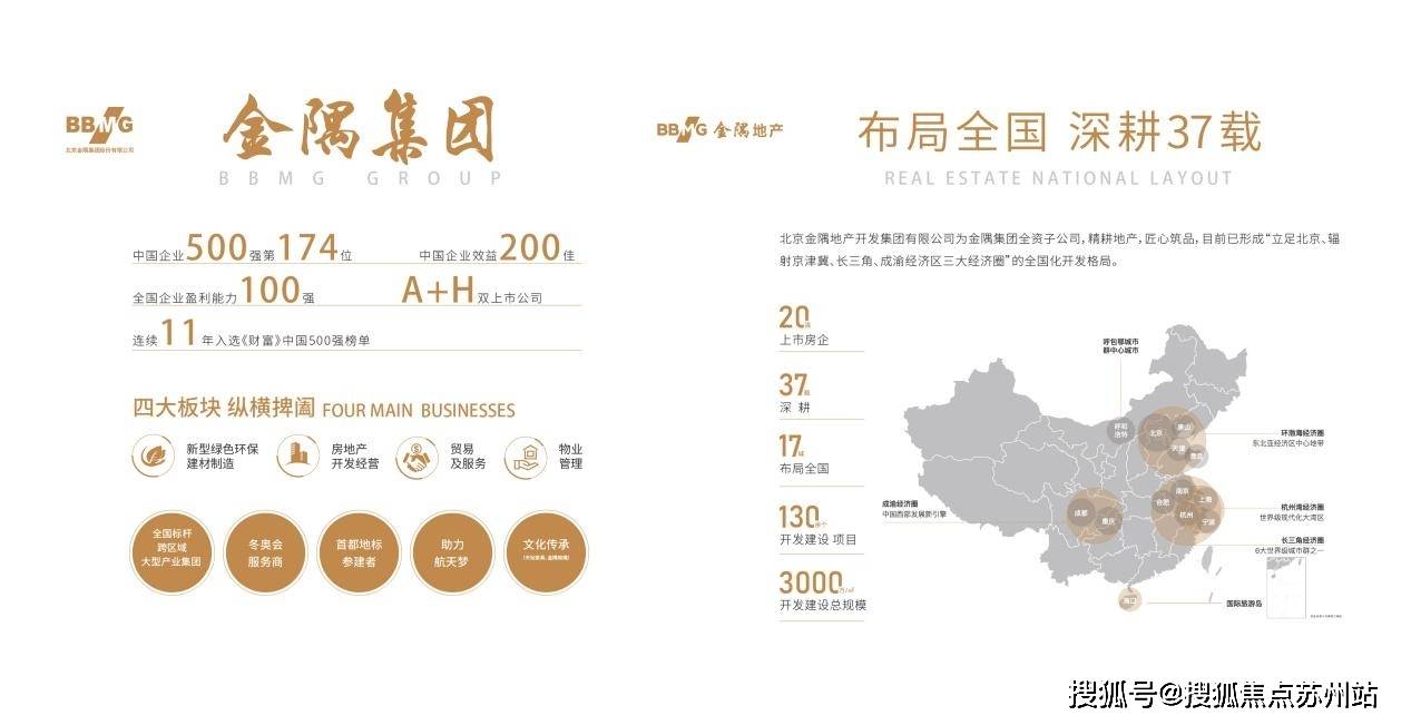 苏州首座甲第划时代豪宅案名公开