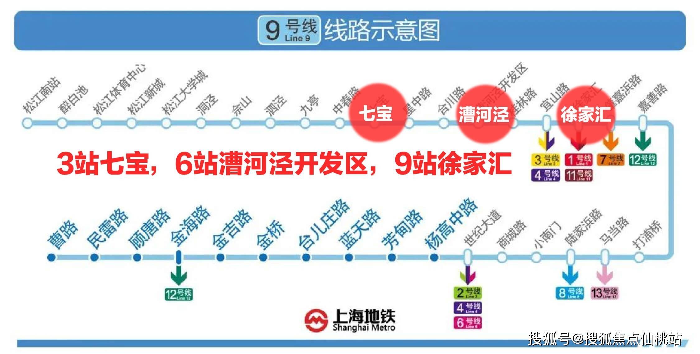 上海轨道12号线线路图图片