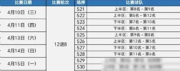 正式承诺nba二轮顺位21年人家等了我们球员整整21年