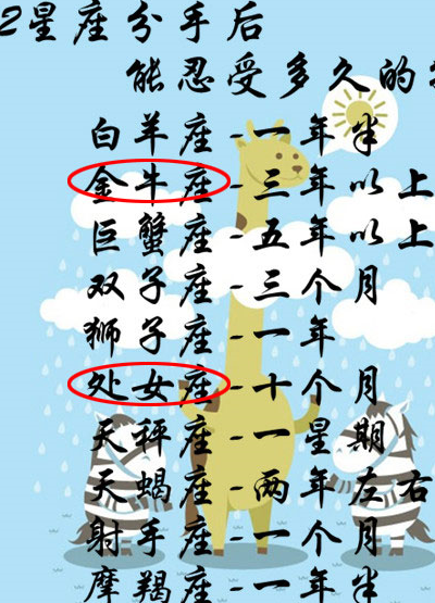 巨蟹座的人敏感,情绪化,一般不会轻易地把自己的心交给另一半,如果