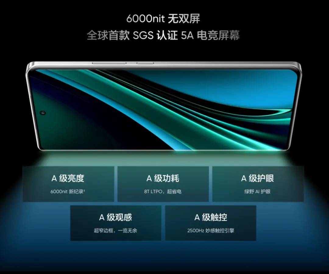 真我gtneo6se和redmiturbo3谁是2k价位性价之王