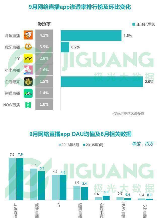 原创冯提莫获流行金曲最佳新人奖斗鱼的造星计划到底做对了什么