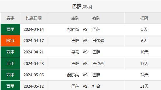 原创周三欧冠8进4第一回合巴黎圣曼对阵巴萨