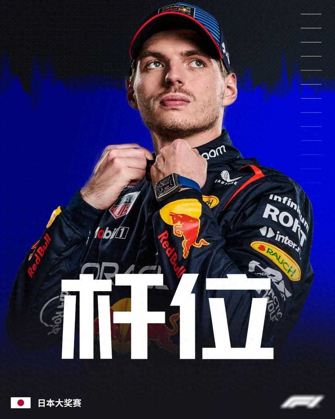 维斯塔潘_佩雷兹_诺里斯