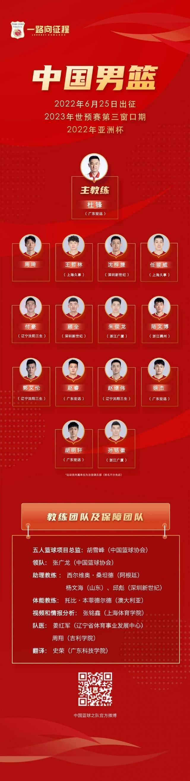 杜锋点将男篮出征三后卫双塔主打转换徐杰位置靠自己挣来