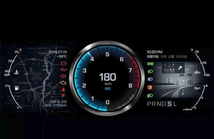 仪表盘上的"救命灯",一旦亮起必须停车,别等到出事了,才后悔_搜狐汽车