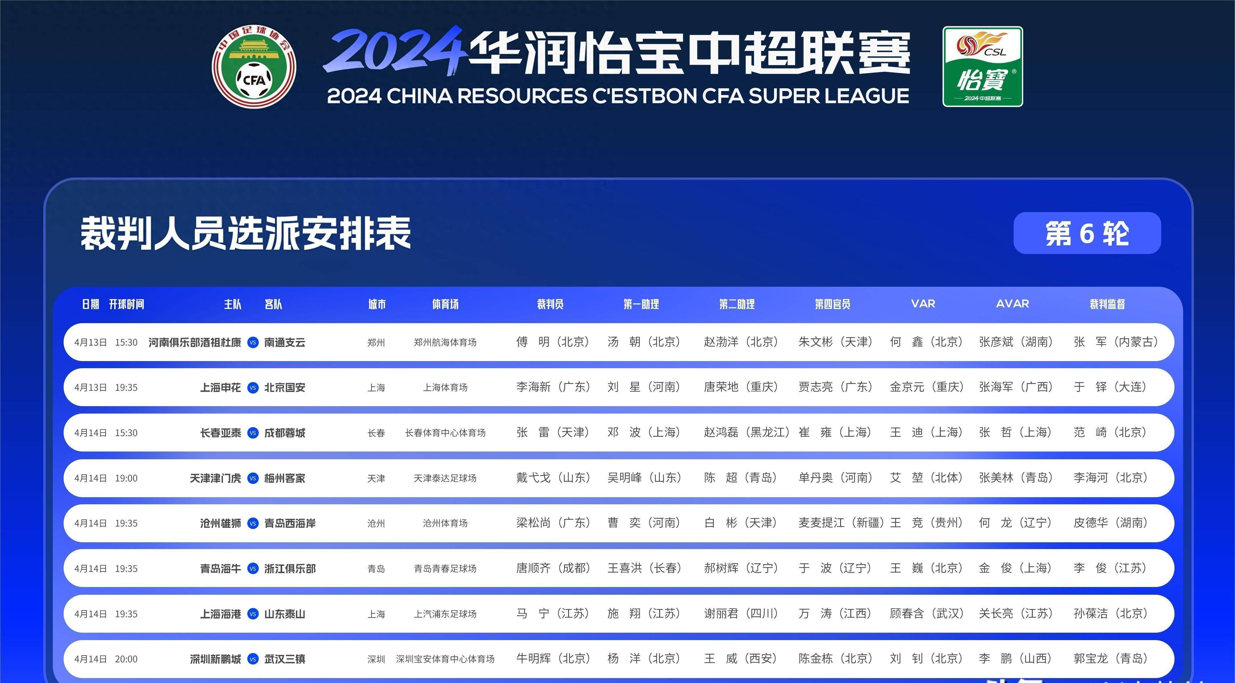 原创女边裁亮相搭档马宁执法海港泰山梁松尚首秀李海新主哨京沪