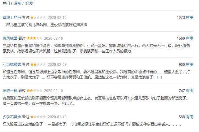 豆瓣评分76黄子韬易烊千玺为何凭热血同行杀出流量怪圈