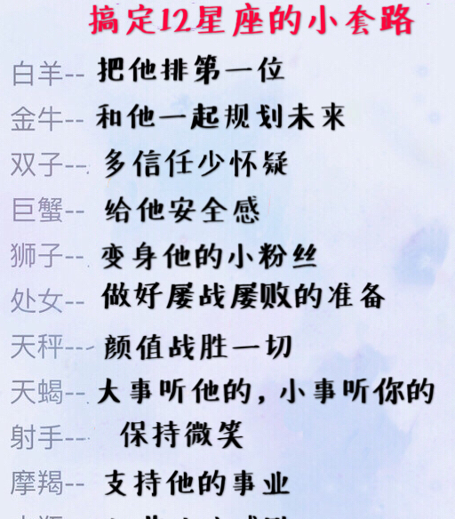 原创12星座谁的嘴最硬12星座谁最爱醋意横生搞定12星座的小套路