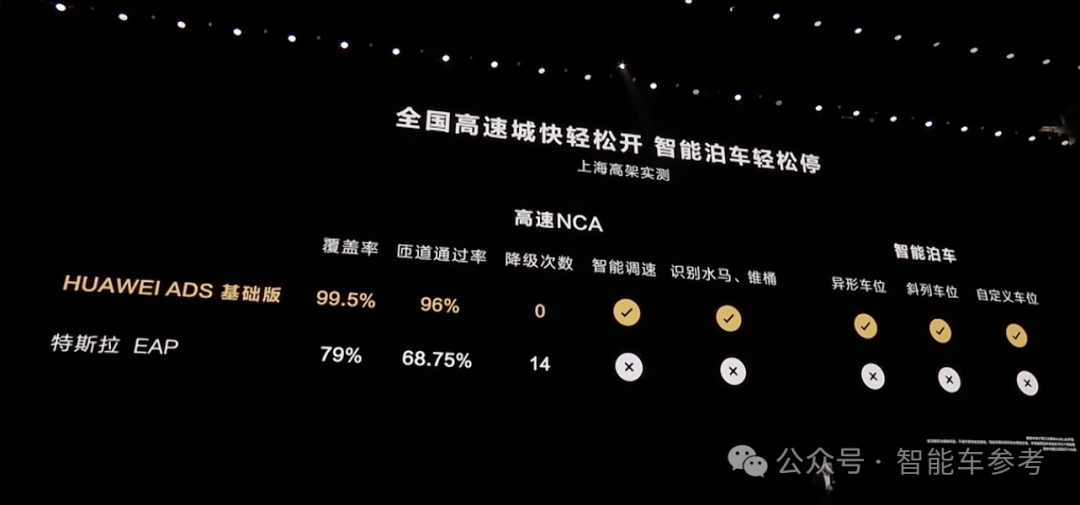 搜狐汽车_搜狐网