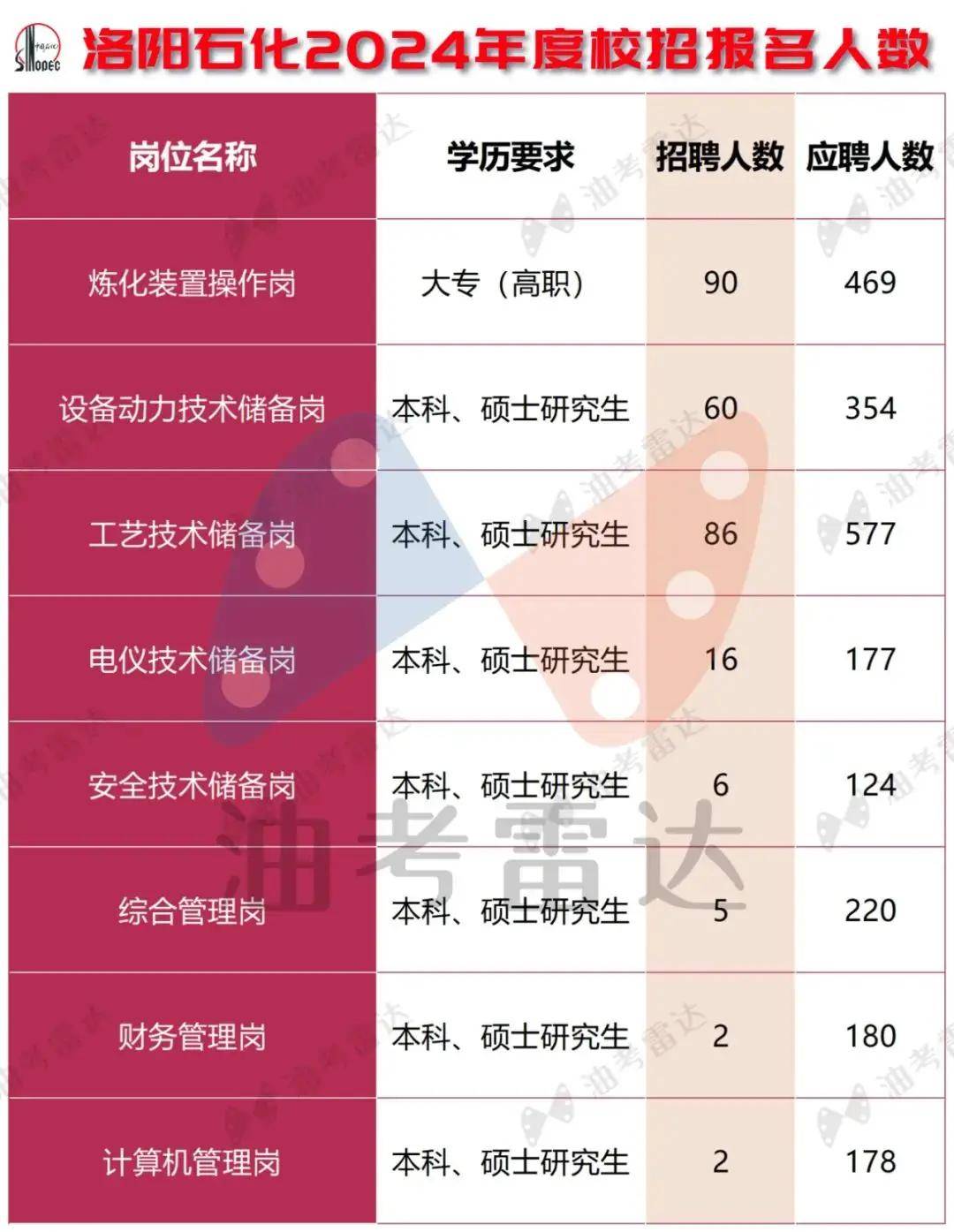 大专学校有必要上吗_大专学校有哪些学校广东_大专学校有那些