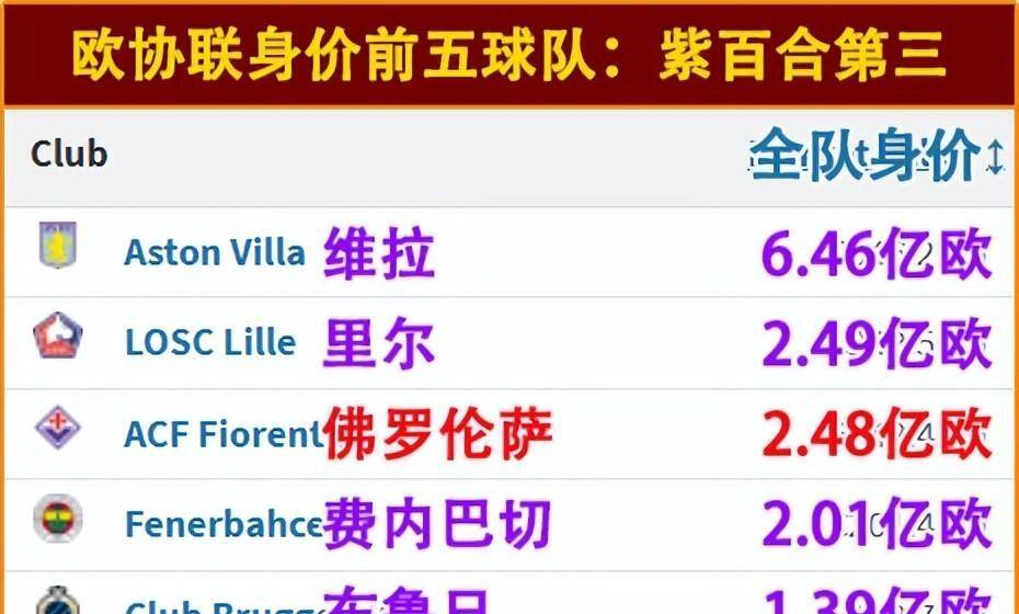 原创意甲佛罗伦萨vs热那亚联赛排名与我何干主队恐怕无心恋战