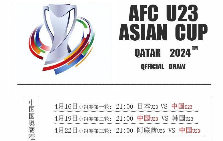 国奥灭韩驱日u23亚洲杯暨奥运会亚洲区预选赛分组和赛程公布