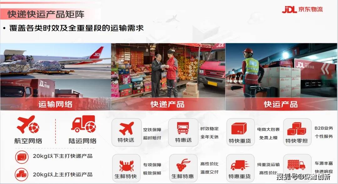 京东物流为企业提供仓储物流快运保姆式服务助企业降本增效