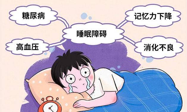 睡不着,睡不醒都是睡眠有障碍?mkule好梦胶囊助您一一击破