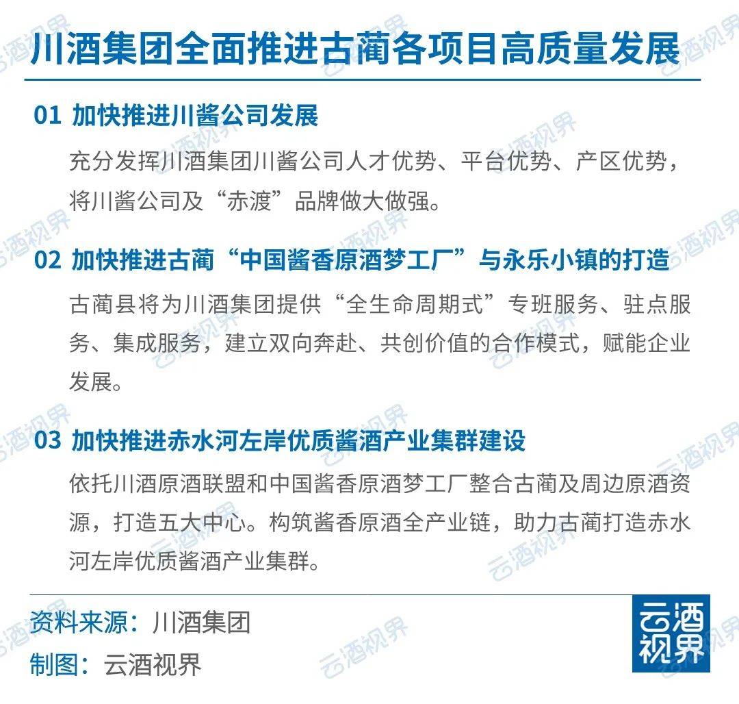 一周快看多地部门领导调研酒业李渡50亿技改9地痛击特供酒