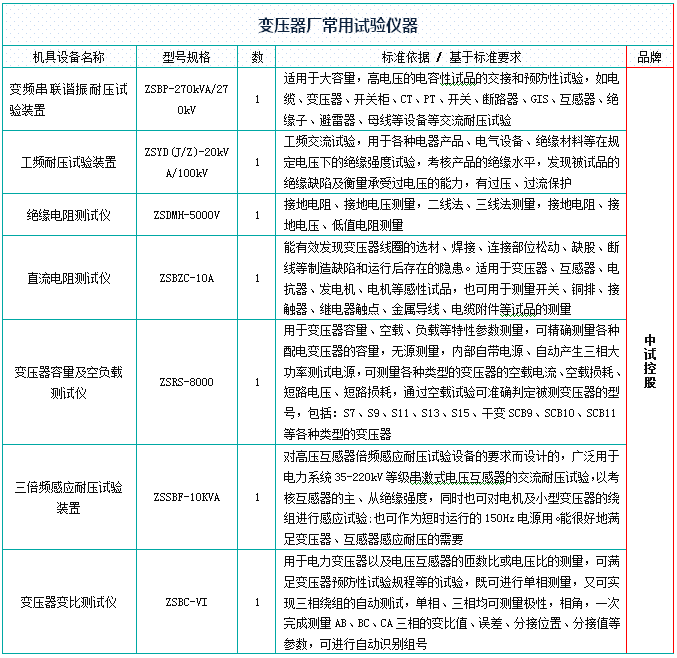 低压接地开关预防性试验仪器
