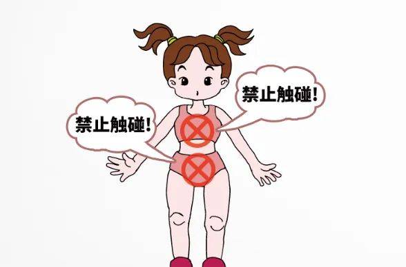 良好的危机意识,比让孩子认识自己隐私部位更加重要.