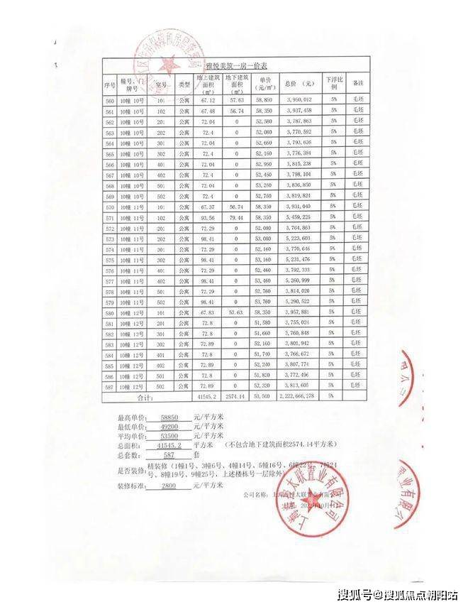 格力公园海德格力公园海德格力公园海德首页网站楼盘详情户型价格