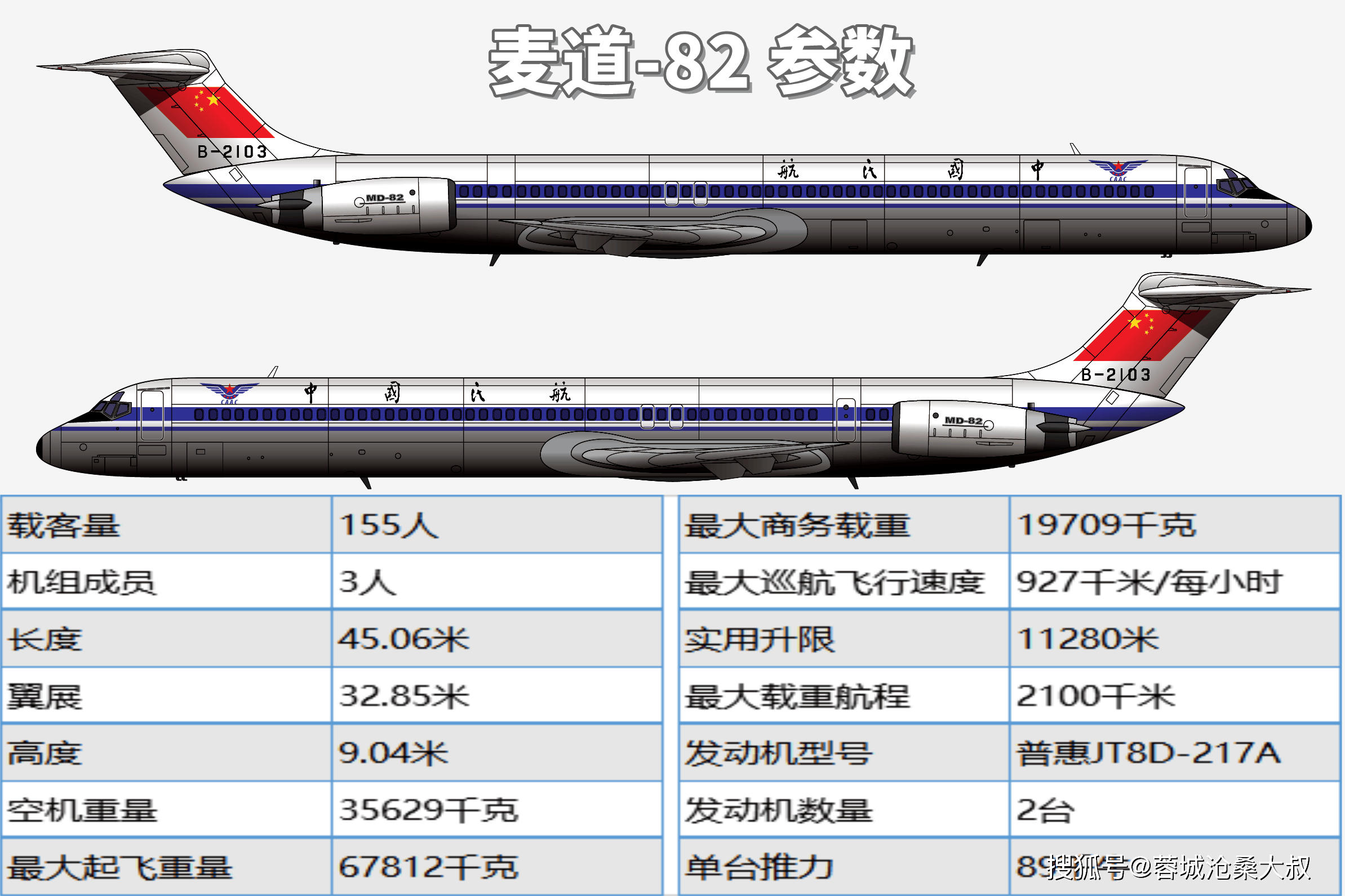在运10飞机项目终止仅仅一个月后的1985年3月31日,上海航空工业公司就