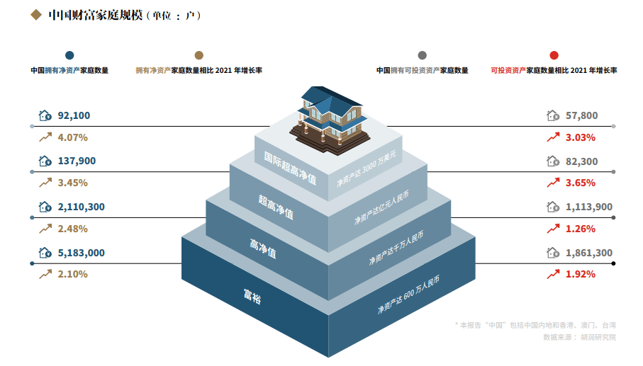 新的时代背景下家族信托业的新机遇家事金言一百七十三