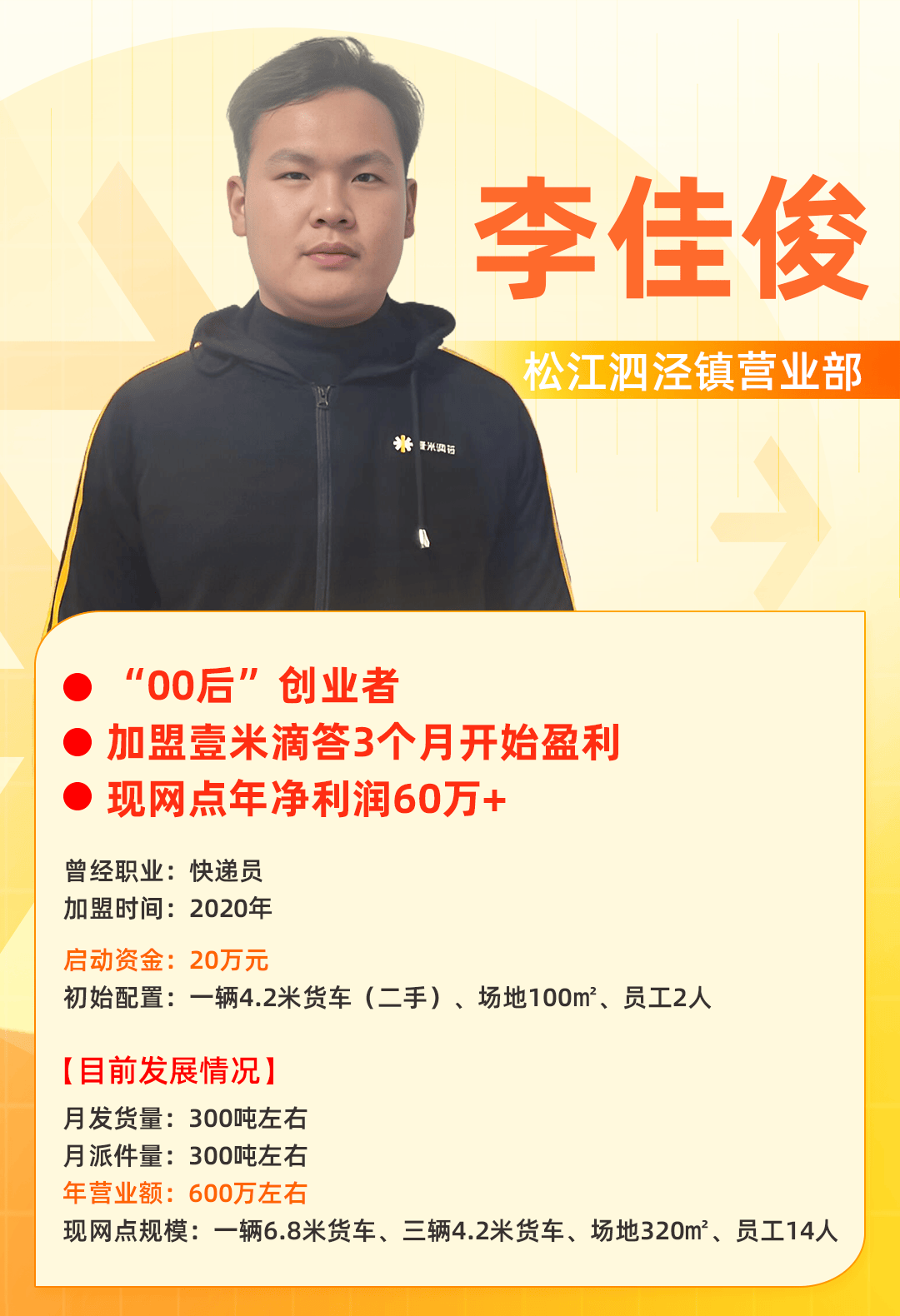 这些加盟商如何在壹米滴答成功创业