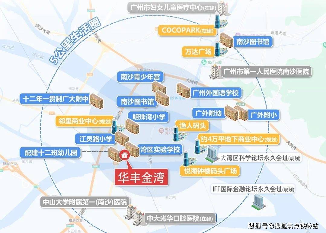 华丰金湾楼盘详情广州南沙华丰金湾房价户型容积率小区环境