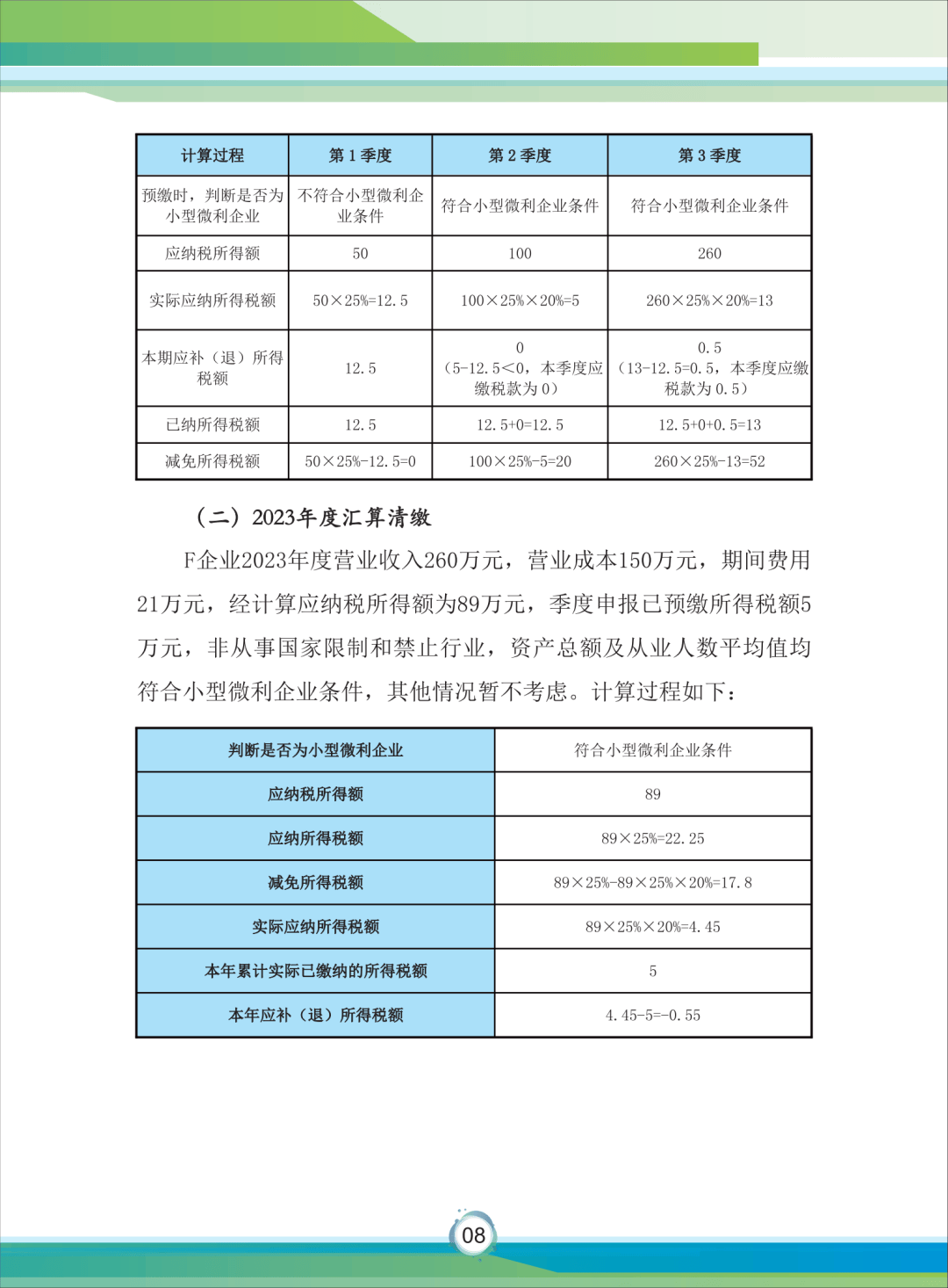 小微企业30万含税吗