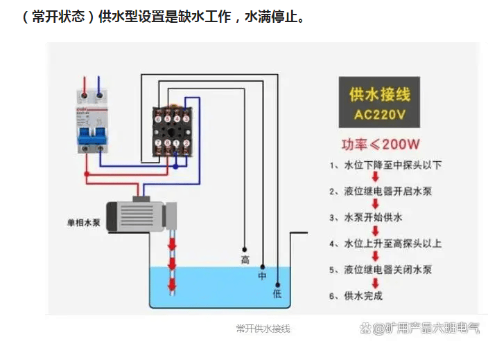 电缆浮球液位开关是什么工作原理?如何设置供水和排水?