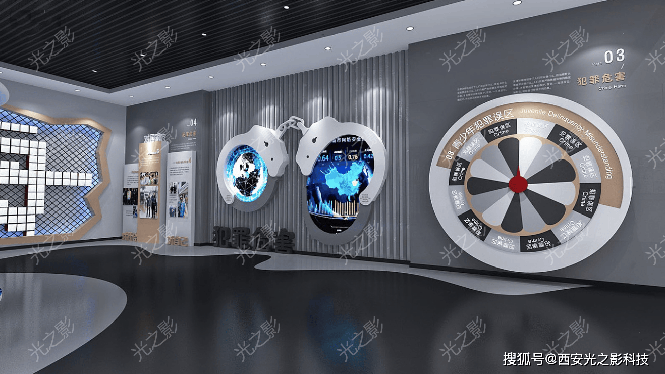 主题教育展示区:以青春成长,互联网安全,校园欺凌等主题展示中小学生