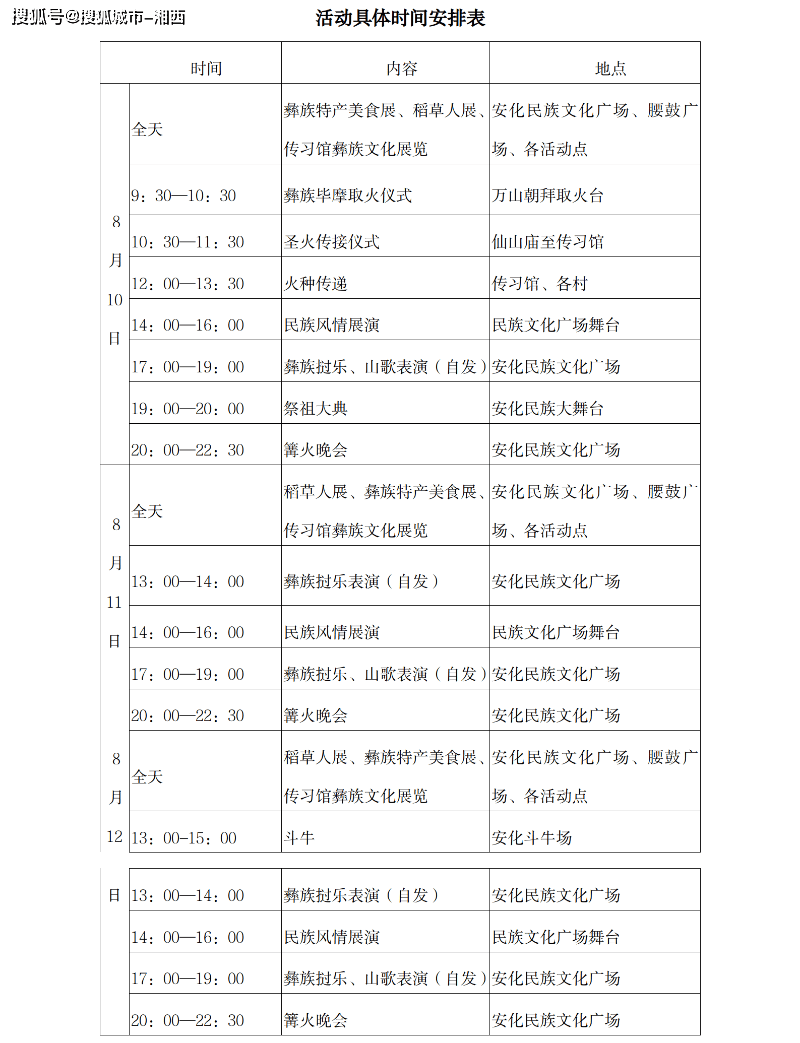 旅游日程安排表模板图片