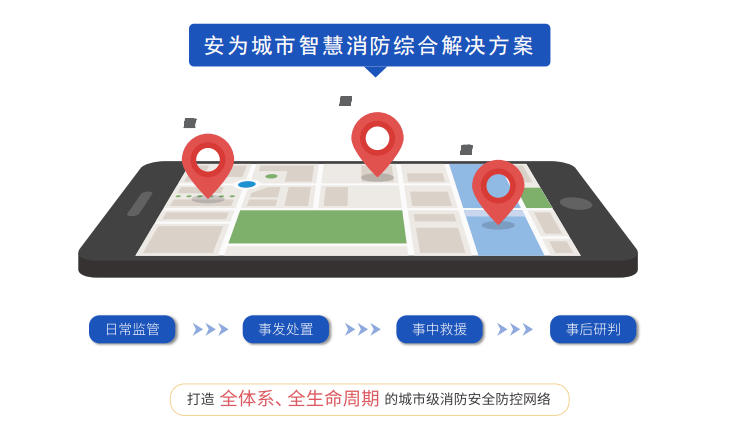 一,智慧消防云平台的应用主要聚焦于以下几个方面:防火监督:在学校