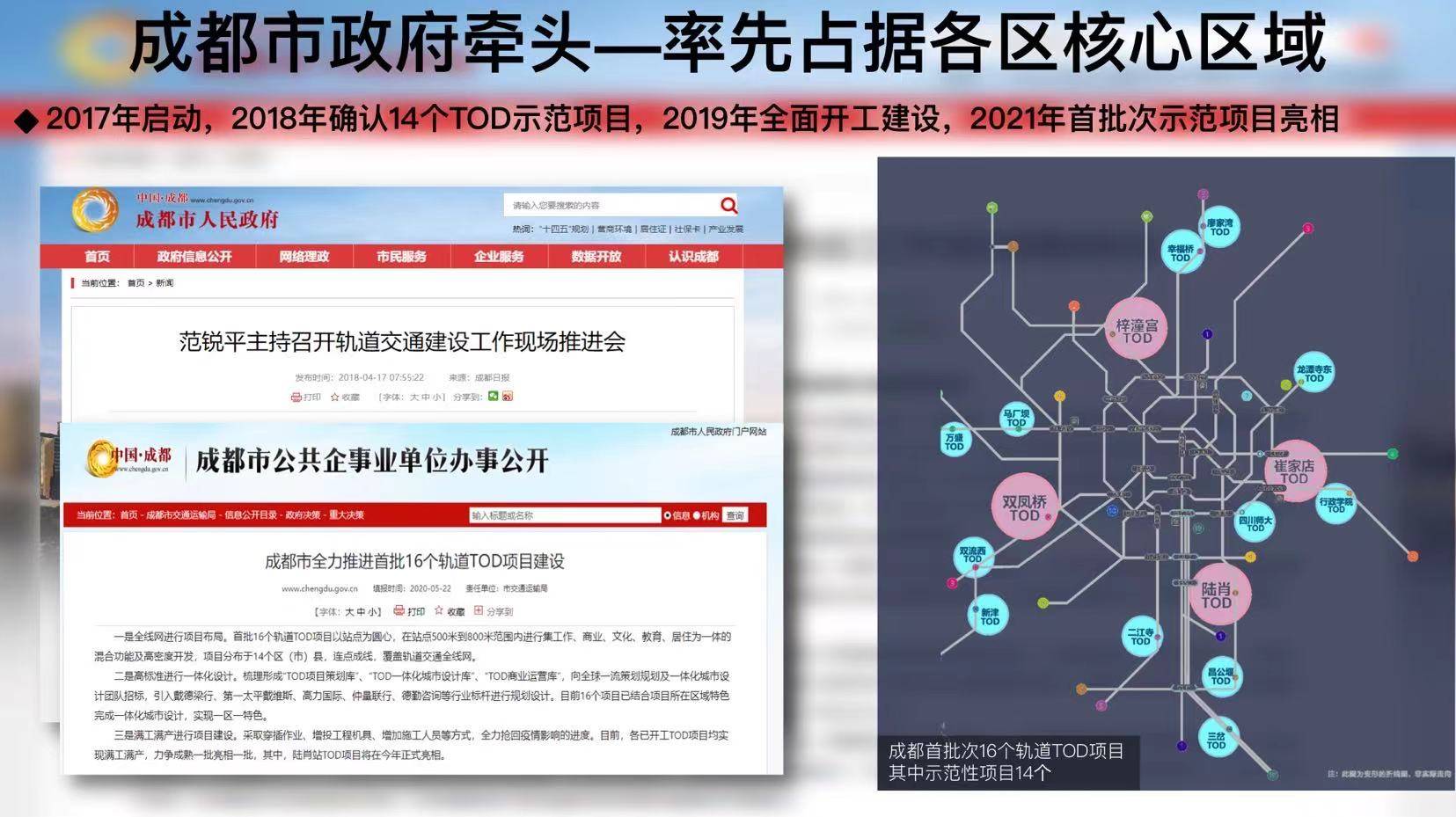 成都买房「幸福桥TOD幸福拾光」首页-项目介绍-户型-成交价-商转公贷款_金牛区_清水_置业